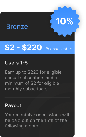 Bronze